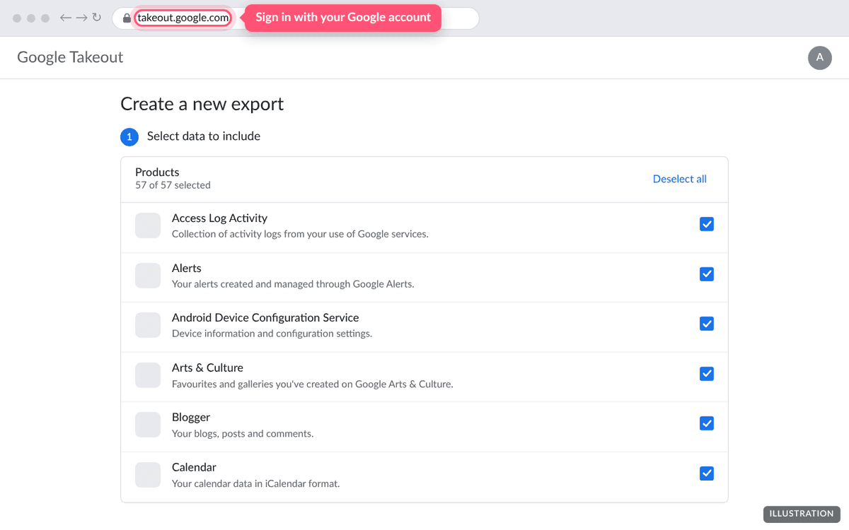 The Google Takeout page listing Google products
