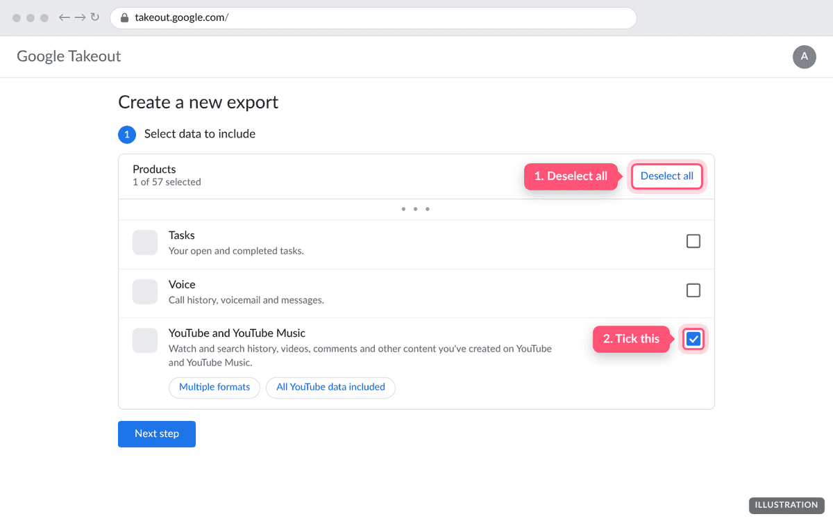 The product list with only YouTube and YouTube Music ticked