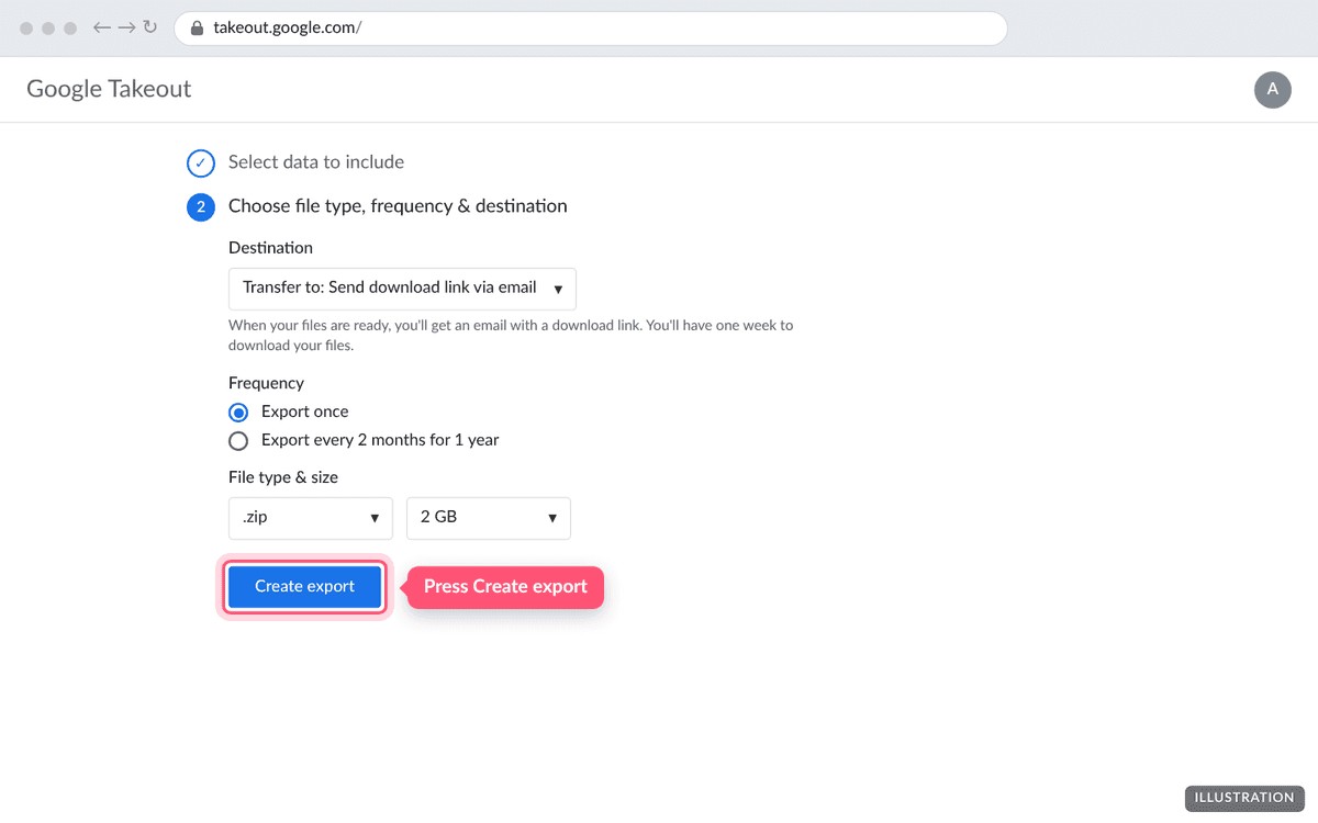The delivery options and the Create export button