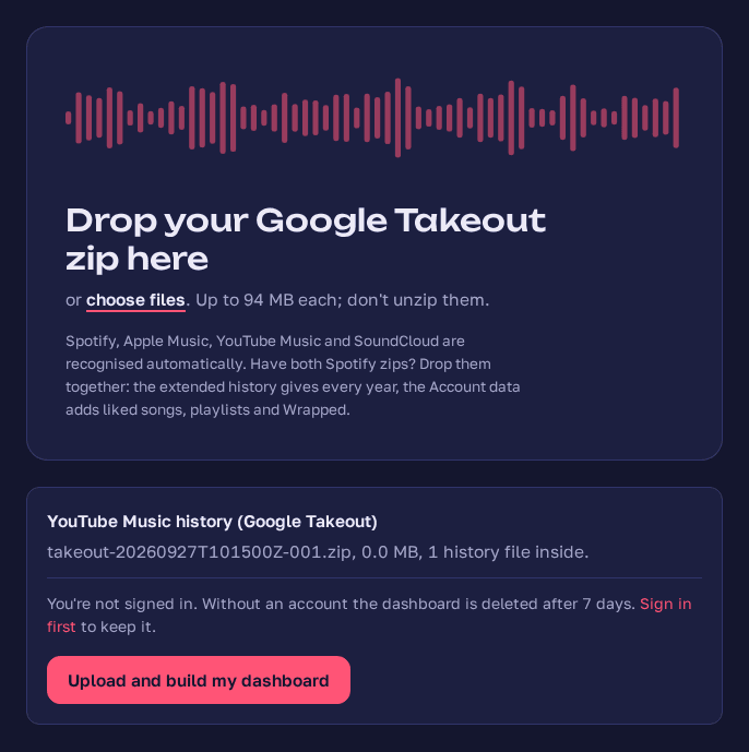 The depth.fm upload page recognising a Google Takeout zip with YouTube history