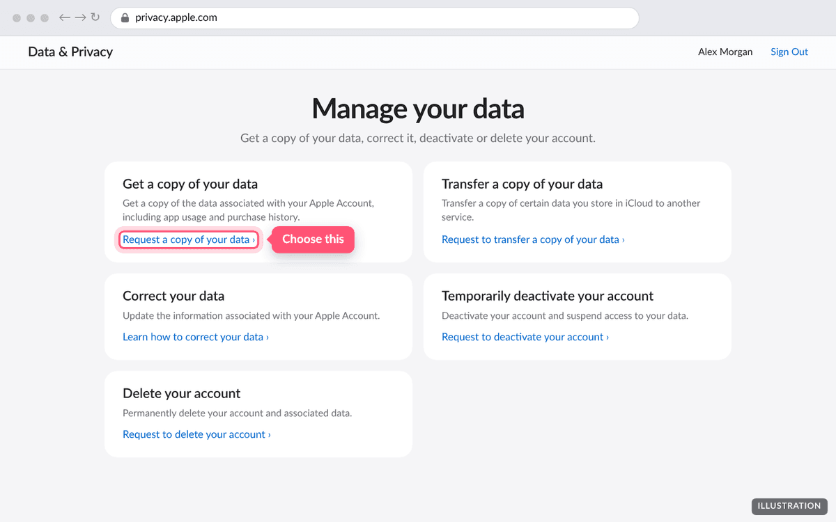 The Request a copy of your data link on the Data and Privacy page