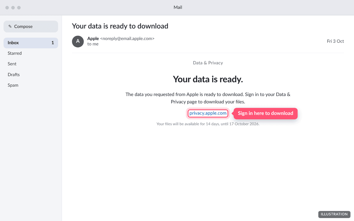 Apple's email saying your data is ready to download