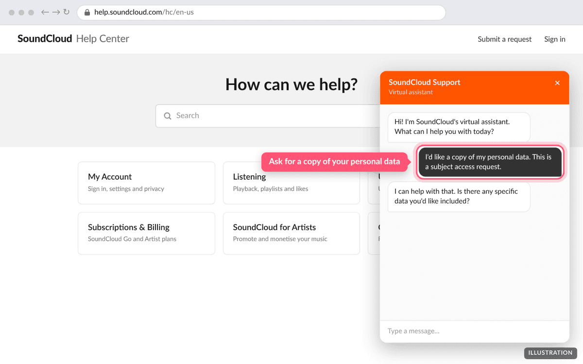 The SoundCloud help chat assistant open in the corner of the page