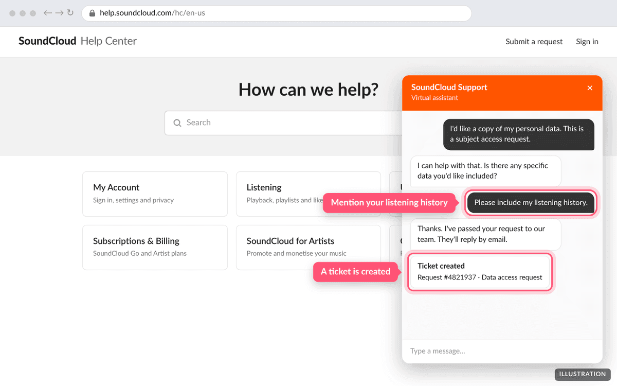 The chat confirming that a data request ticket was created