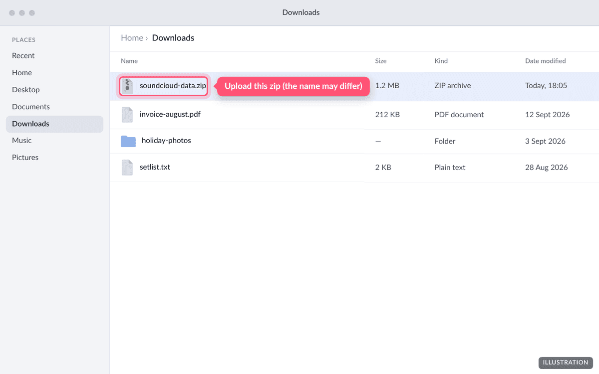 SoundCloud's data files in a downloads folder